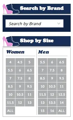 Maximize Listings with Custom BigCommerce Store Design