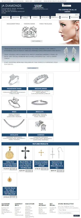 eCommerce store design