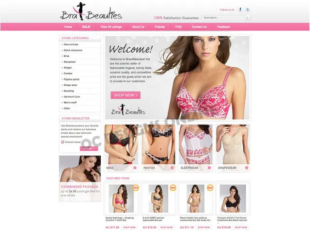 E-commerce store promotions
