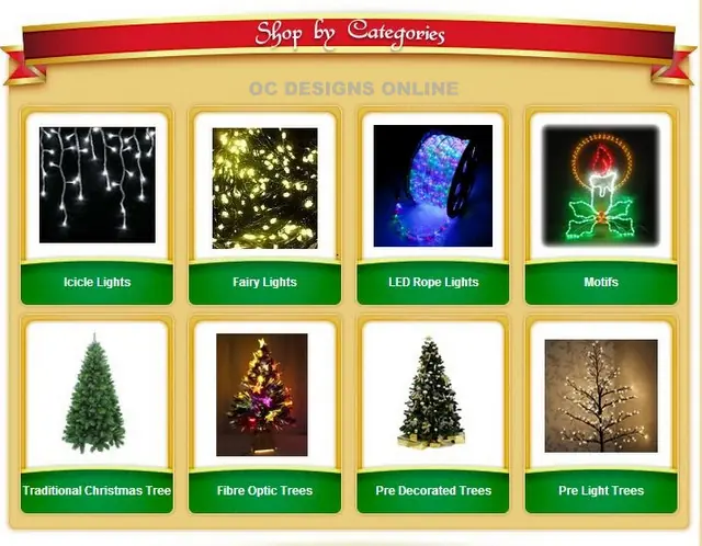 Images of Big Commerce Store Designs