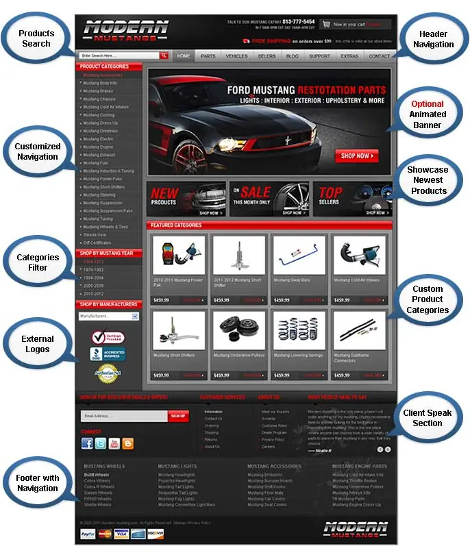 Magento Go Store Design