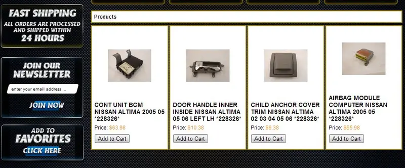 Elements for eCommerce store design