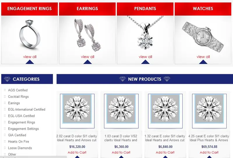 Big Commerce custom category page