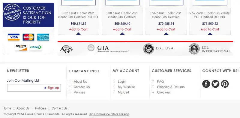 Custom Big Commerce Store Footer