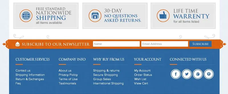 Custom BigCommerce Store Footer