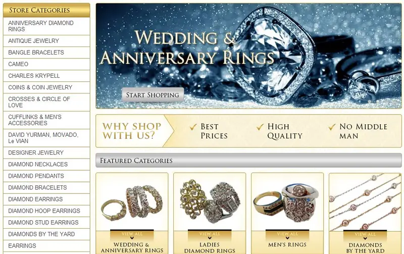 Maximize Listings with Custom eBay Store Design