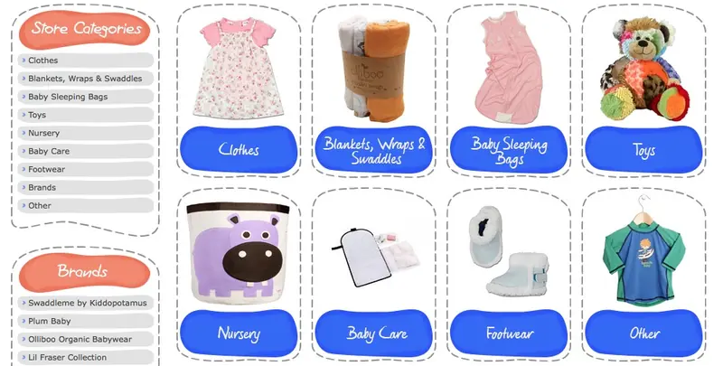 Maximize Listings with Custom Australia eBay Store Design