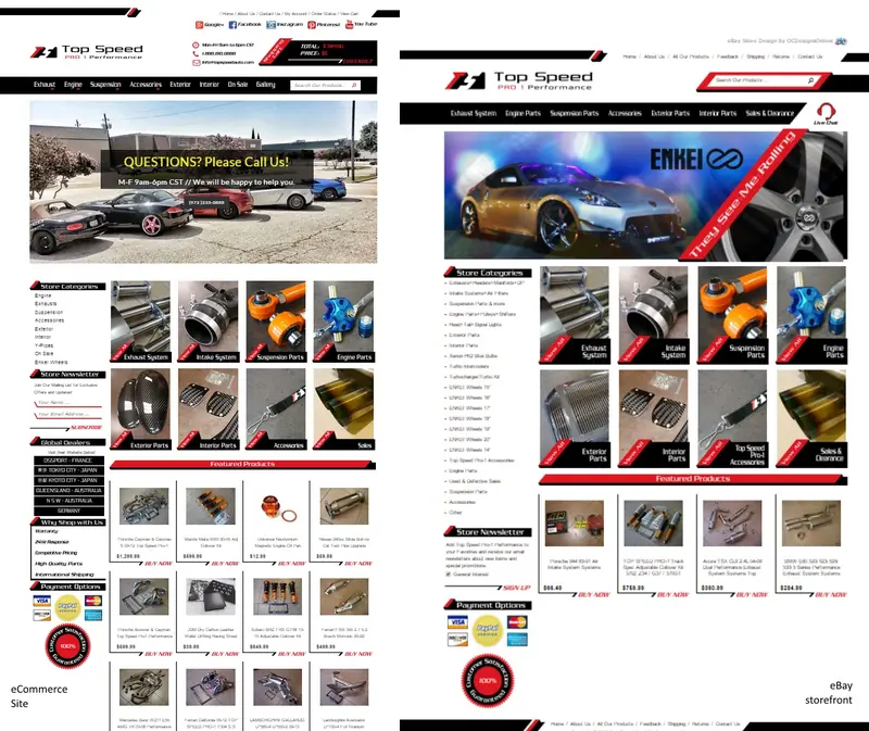 ecommerce package